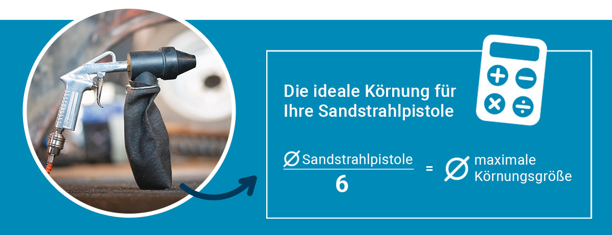 93-infografik-korngroesse-1200x461 Infografik zur idealen Körnung für eine Sandstrahlpistole