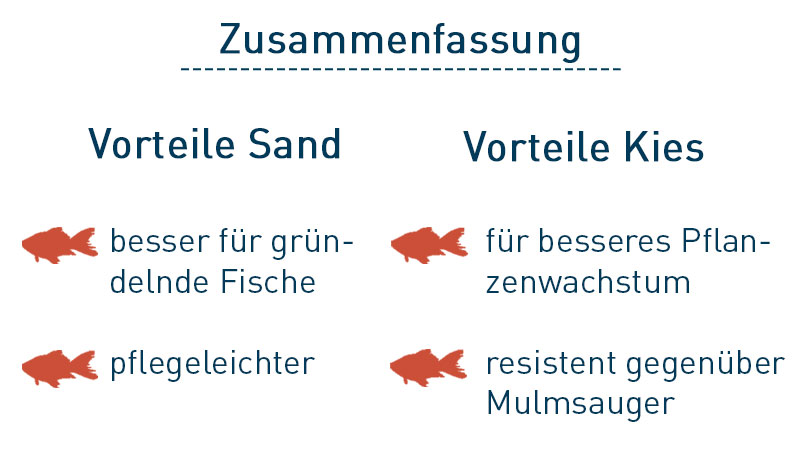 53-vor-und-nachteile-sand-kies Grafik zu den Vorteilen von Sand oder Kies im Aquarium